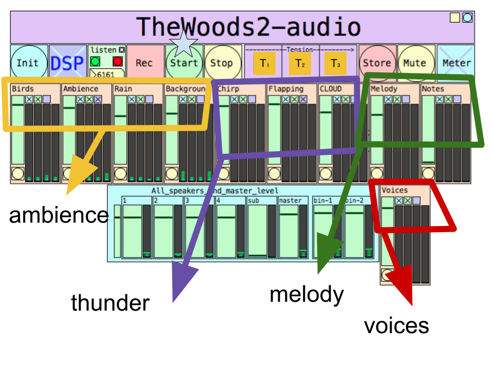 Patch Reference