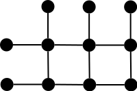 Relational Model